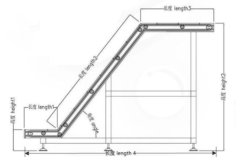 Products Details10