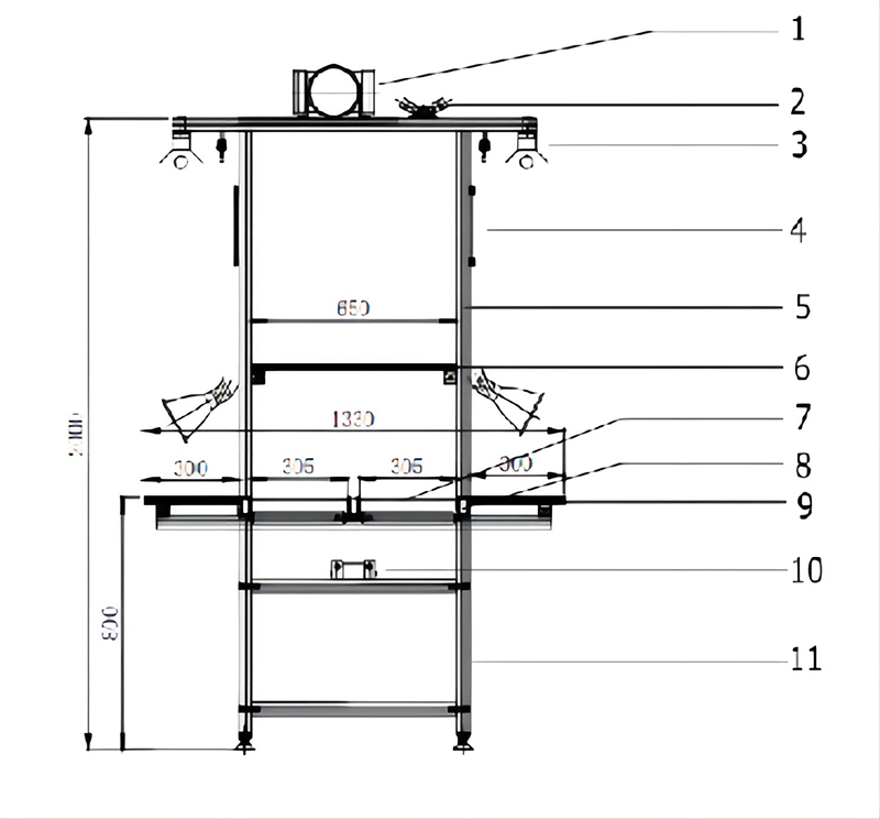 product1